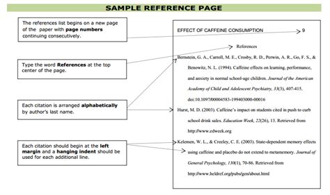 PDF apa citation examples purdue owl PDF Télécharger Download