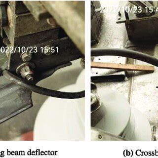 Two different types of wind deflectors | Download Scientific Diagram