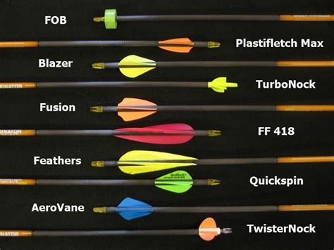 Different types of Fletchings (the feathers for aero dynamics on the end of an arrow). # ...