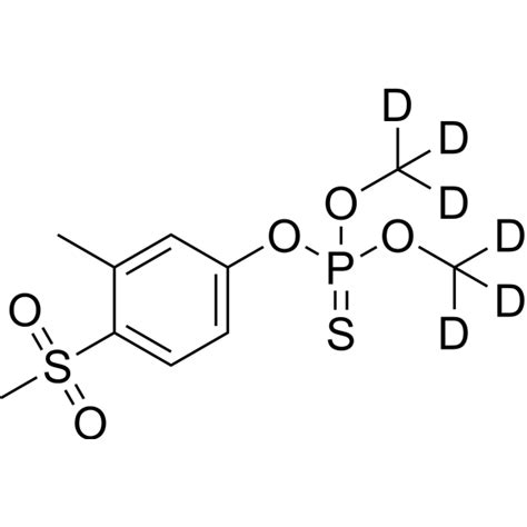 Fenthion sulfone-d6 | Stable Isotope | MedChemExpress