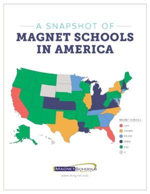 SNAPSHOT OF MAGNET SCHOOLS – Magnet Schools of America