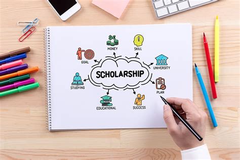 Keep Applying for Scholarships | CollegiateParent