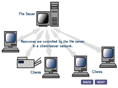 PPT - JARINGAN KOMPUTER PowerPoint Presentation, free download - ID:7100030