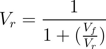 How to Calculate Fiber Volume Fraction in a Composite