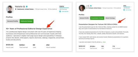Upwork profile title examples: how to write a title that gets attention