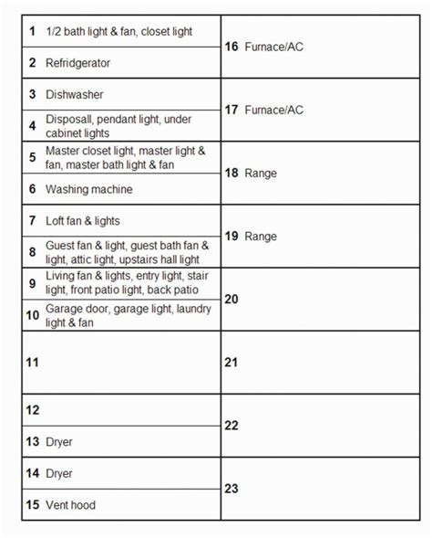 Free Printable Circuit Breaker Panel Labels Fresh 15 Various Ways to Do ...