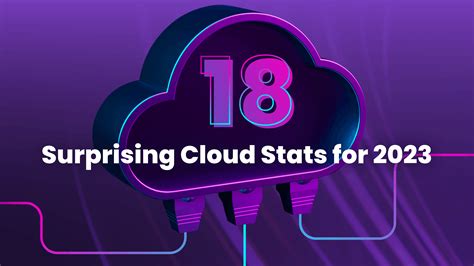 Is Data Storage Holding Cloud Adoption Back? 18 Surprising Cloud Stats ...