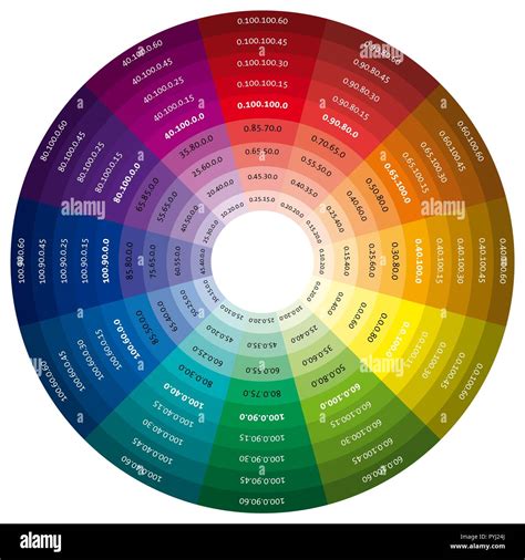 Color wheel, Vector template for design Stock Vector Image & Art - Alamy