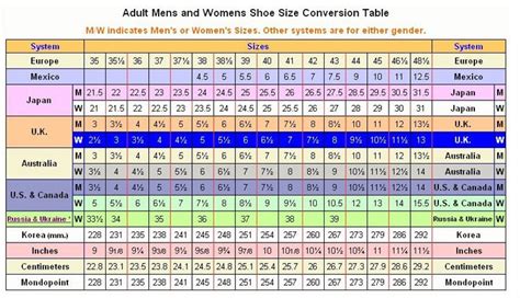 Are Asics Wrestling Shoes True To Size? - Shoe Effect