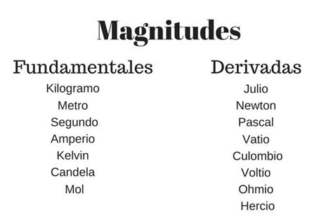 Qué y Cuáles son las Magnitudes Fundamentales y Derivadas - Lifeder