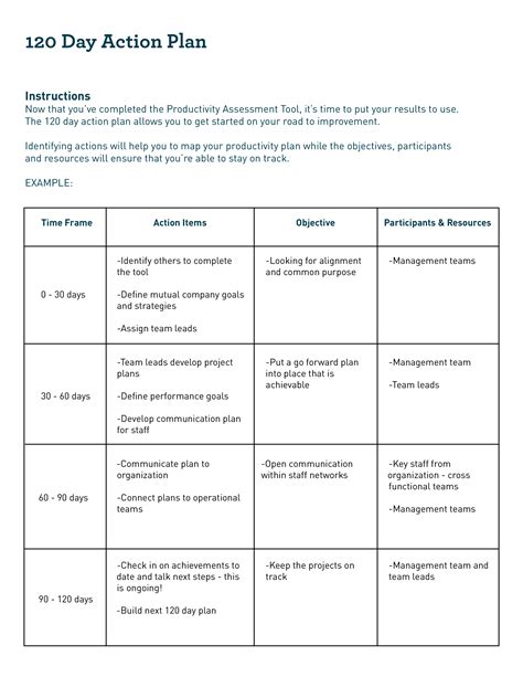 Action Plan Timeline Template