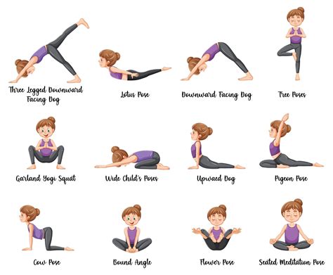 Best Yoga Asanas for Weight Loss - Ojas Yog