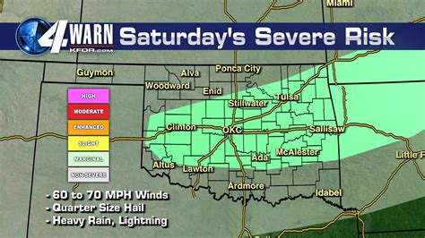 Oklahoma City Weather Today | Forecast & Radar | KFOR 4Warn Storm Team