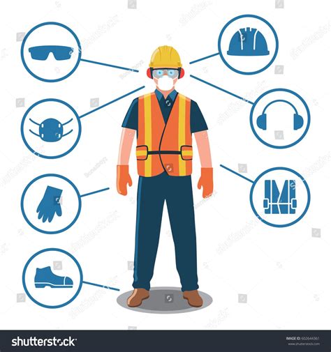 Safety Equipment List With Images » K3LH.com