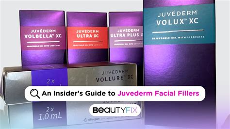 A Comprehensive Guide to the Different Types of JUVEDERM Fillers | BeautyFix - YouTube