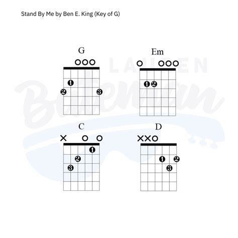 Stand By Me Key of G - Lauren Bateman Guitar