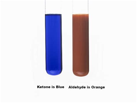 Fehling Test - Fehlings Solution Preparation and Uses