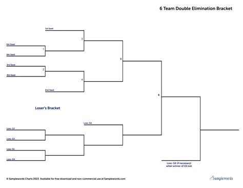 Free Printable 6-team Tournament Brackets Single or Double Elimination