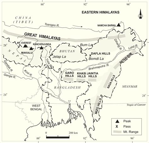 THE HIMALAYAS -Indian Physical Geography Part 2 – Rishi Upsc