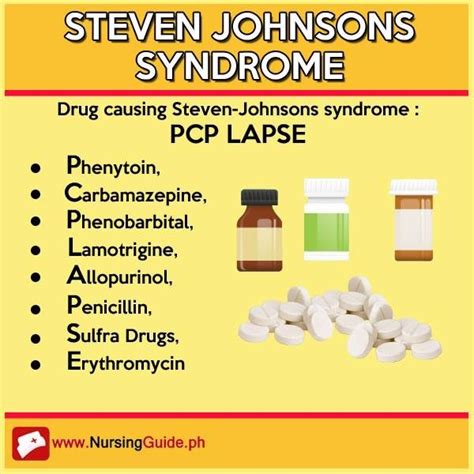 Steven johnson syndrome – Artofit