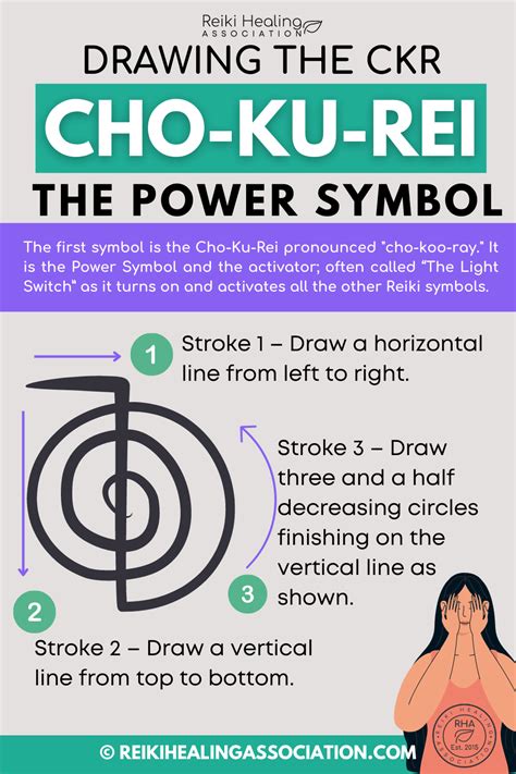 How to Draw the Cho Ku Rei Reiki Symbol - The Power Symbol Reiki ...