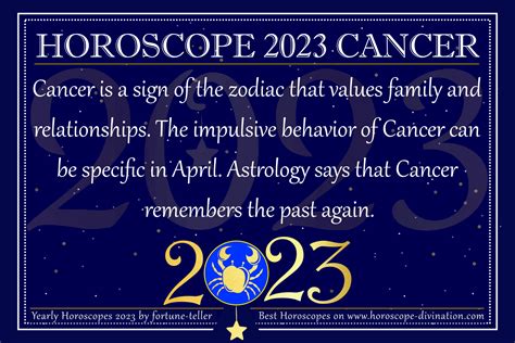 Horoscope 2023 Cancer - Yearly Forecast & Future