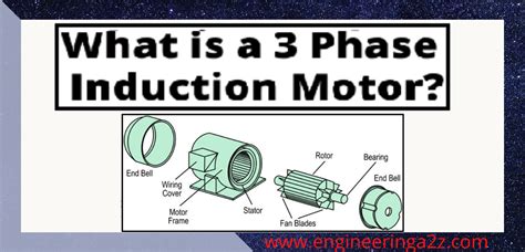 Three Phase Induction Motor || Construction & Working Principle