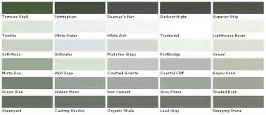 Valspar Paints, Valspar Paint Colors, Valspar Lowes - American ...