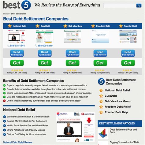 Best 2014 Debt Settlement Companies are Ranked at Best-5