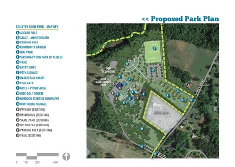 TSW - City of Forsyth Parks Master Plan