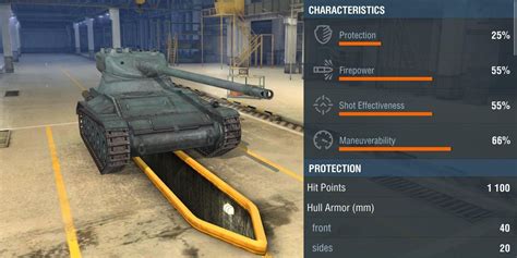 World Of Tanks Blitz: Best Light Tanks, Ranked