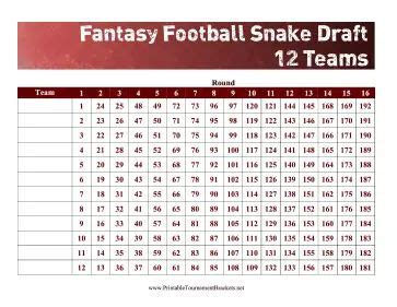 Fantasy Football Snake Draft Order 13 Teams, 53% OFF