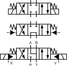 Directional Control Valve Symbol