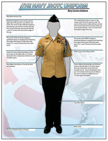 NJROTC UNIFORMS