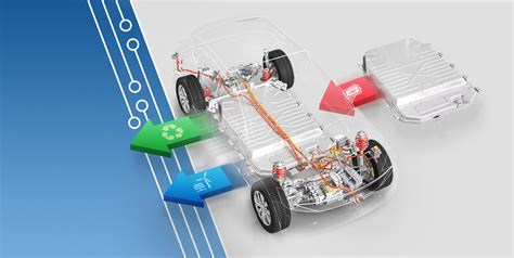 New solutions for electric vehicle battery recycling launched ...