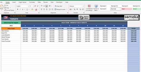 US Sales Map Generator in Excel | US Sales Heat Map