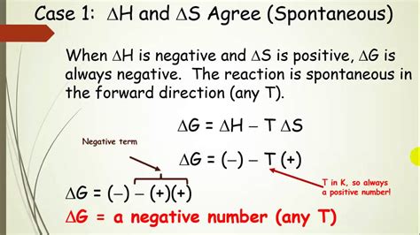 Free Energy and Predicting Spontaneous Reactions with H and S (Pt 6) - YouTube