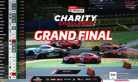 Race Replay: SRO E-Sport GT Series Charity Challenge – Sportscar365