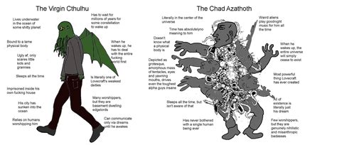 The Virgin Cthulhu vs. the Chad Azathoth