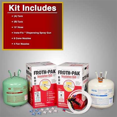 Froth-Pak™ Sealant 620, 53% OFF | www.bharatagritech.com