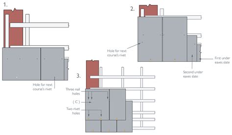 How to fix fibre cement slates | Cembrit | ESI Building Design