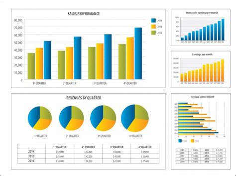 Cómo crear un dashboard para eCommerce (y cómo usarlo bien)