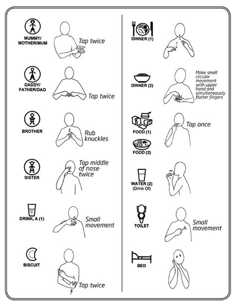 21 best Sign language and makaton images on Pinterest | Sign language, Languages and Makaton ...