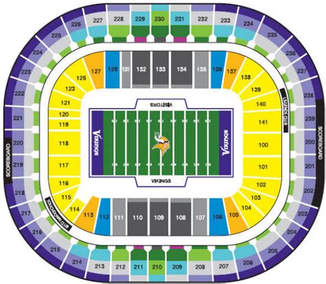 Vikings Stadium Seating Chart Vikings Stadium Seating