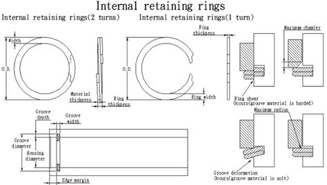 Spiral Retaining Rings, Internal Retaining Rings | Spring Manufacturers ...