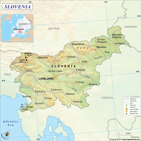 What are the Key Facts of Slovenia? - Answers