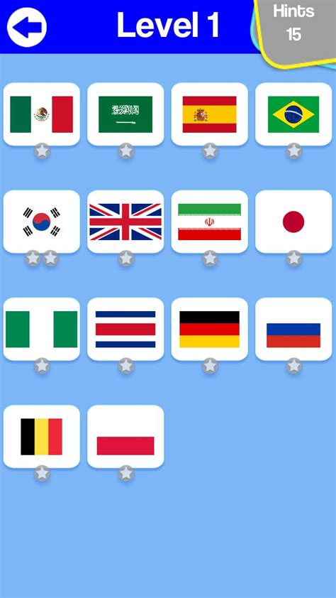 Guess All Flags Of The World - IMAGESEE