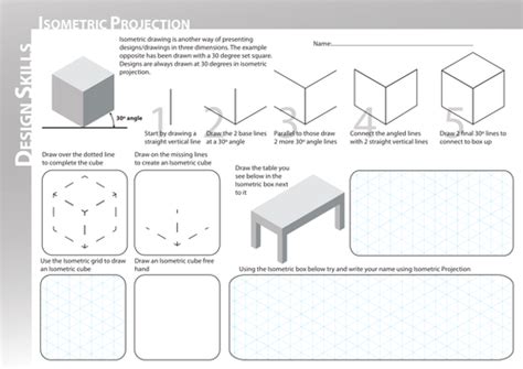 This work sheet clearly lays out how to correct project in Isometric ...