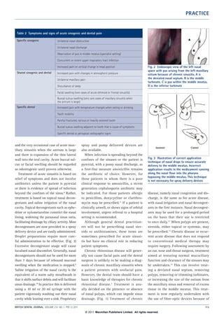 Sinusitis | PDF