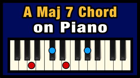 A Maj 7 Chord on Piano (Free Chart) – Professional Composers